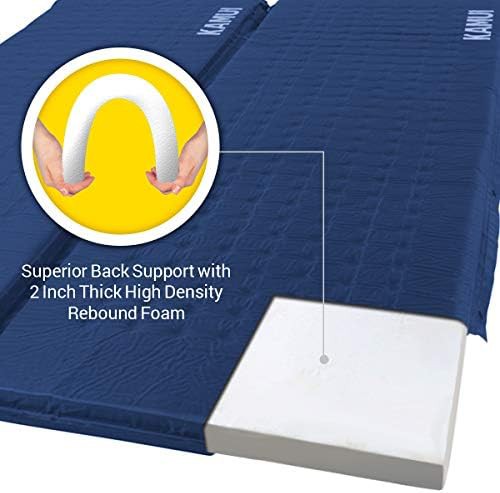 Kamui 2 inch self inflating blue pad — photo 4