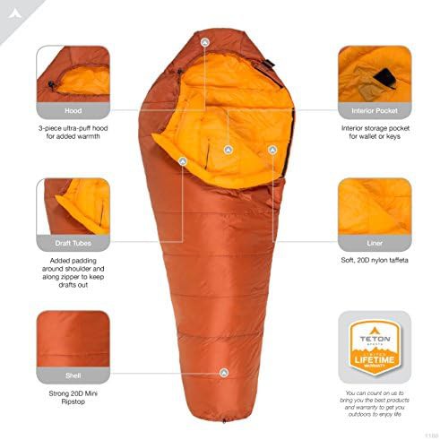 Altos-S 20 Degree Down Mummy Sleeping Bag — photo 4