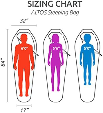 Altos-S 20 Degree Down Mummy Sleeping Bag — photo 5