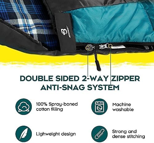 Flannel lined winter waterproof sleeping bag — photo 4