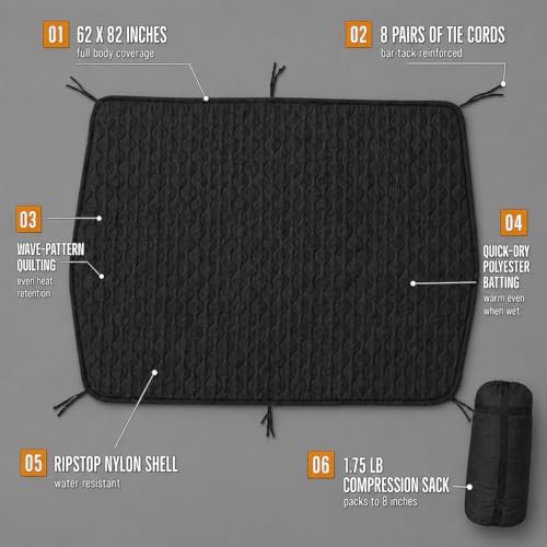 USGI Industries camo camping woobie blanket — photo 3
