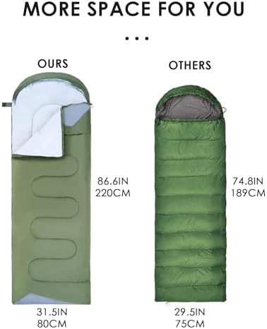 Green waterproof backpacking bag for adults — photo 3