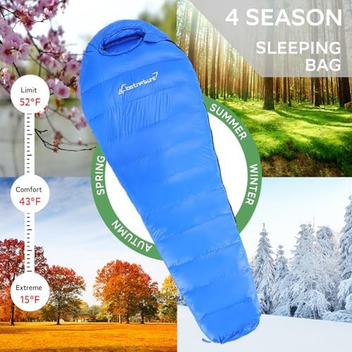 Down fill power winter mummy bag — photo 5