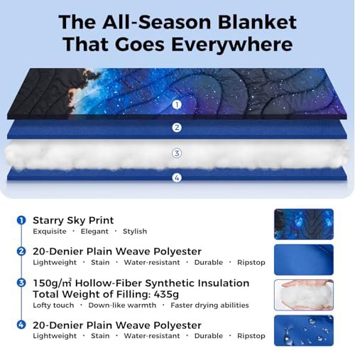 Ultralight Wearable Camping Blanket Large Size — photo 4