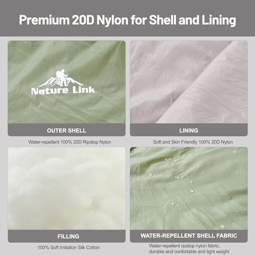 Ultralight nylon mummy backpacking sleeping bag — photo 4