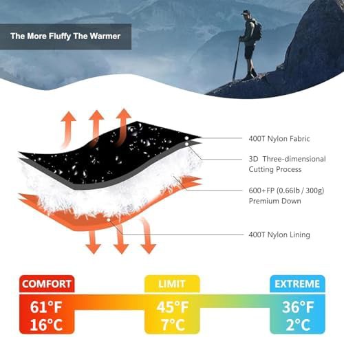 Qezer down all season backpacking sleeping bag — photo 3