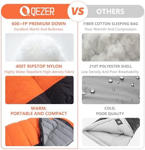 Qezer down all season backpacking sleeping bag — photo 5