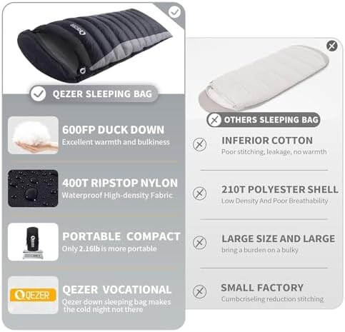 Qezer 600FP cold warm weather sleeping bag — photo 4