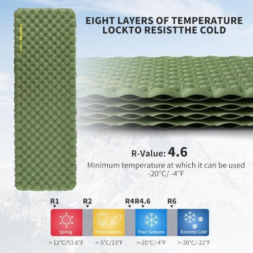 Naturehike insulated ultralight sleeping pad with air pump — photo 4