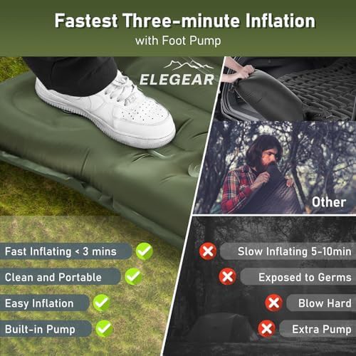 Thick double inflatable camping sleeping pad — photo 5
