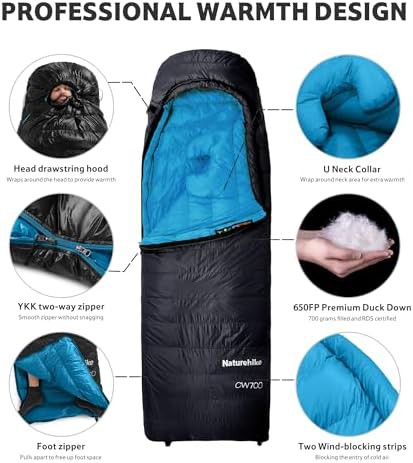 Naturehike 2025 model ultralight down sleeping bag — photo 5