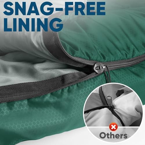 Green three season backpacking sleeping bag — photo 4