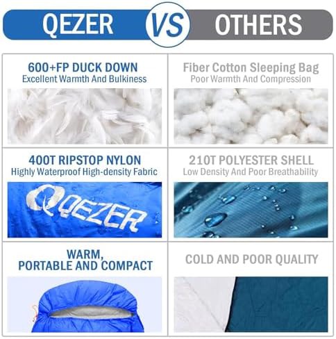 Qezer down ultralight backpacking sleeping bag — photo 5