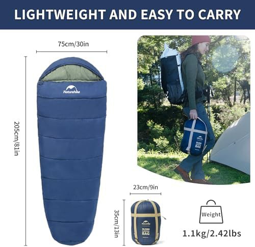 Naturehike navy medium mummy sleeping bag — photo 5