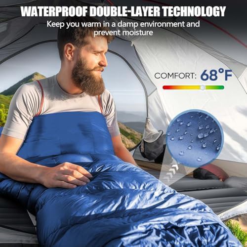 Navy Blue Waterproof Backpacking Sleeping Bag — photo 5