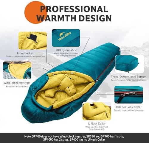 Naturehike 0 degree RDS down mummy sleeping bag — photo 3