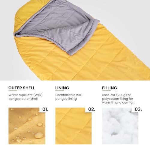 OneTigris bushcrafters mummy sleeping bag — photo 4