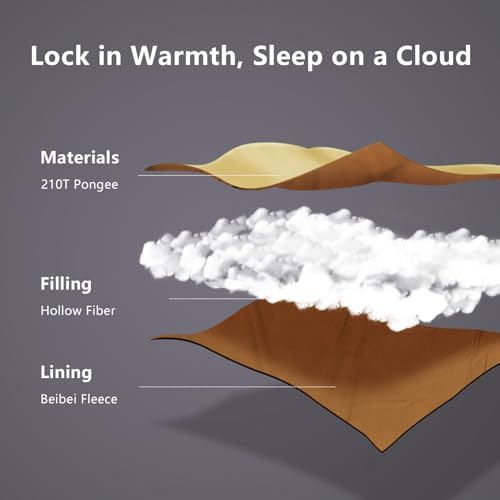 Double Flannel Sleeping Bag for Two People — photo 3