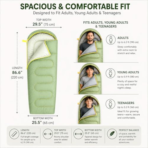 Mummy style lightweight portable sleeping bag — photo 3