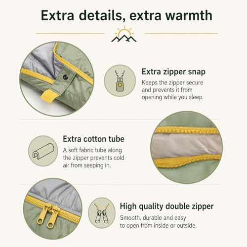 Mummy style lightweight portable sleeping bag — photo 4